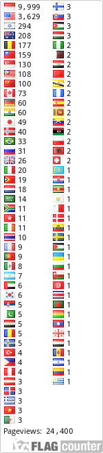free counters