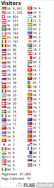 free counters