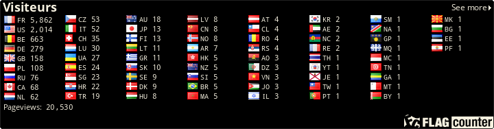 free counters