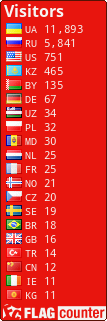 free counters