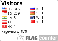 free counters