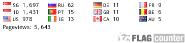 Flag Counter