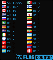 free counters