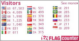 http://s04.flagcounter.com/count/bl7y/bg=FFFFFF/txt=E02F5E/border=000000/columns=3/maxflags=20/viewers=0/labels=1/
