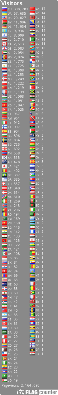 Free counters!
