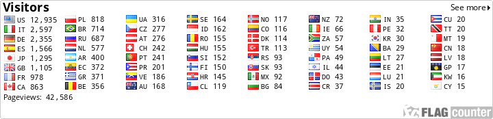free counters