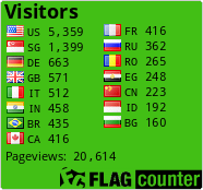 Free counters!