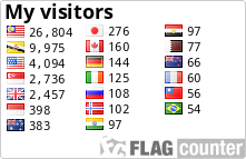free counters