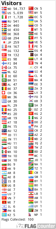 Free counters!