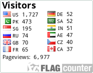 free counters