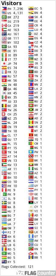Free counters!