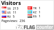 free counters