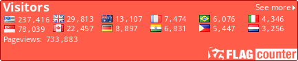 free counters