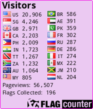 Flag Counter
