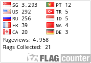 free counters