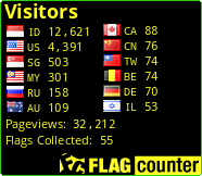 free counters