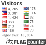 free counters