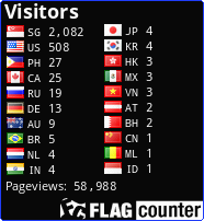 free counters