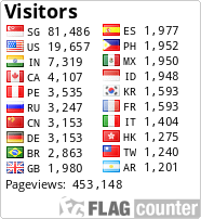 free counters