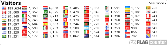 free counters