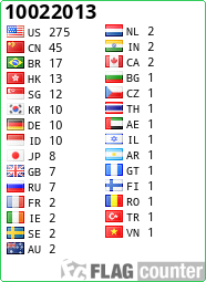 Flag Counter