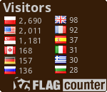 free counters