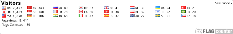 Flag Counter