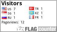 free counters