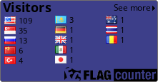 free counters