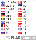 Free counters!