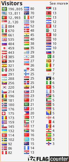 Free counters!