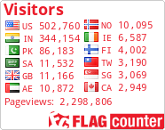 free counters