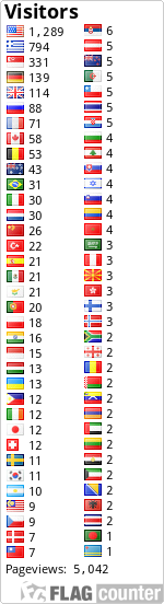 Free counters!