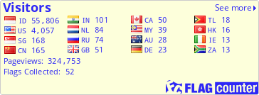 Free counters!