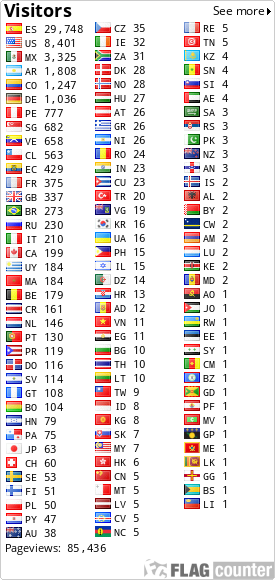 free counters