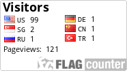 free counters