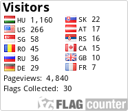 free counters