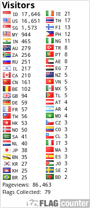 Free counters!