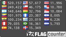 Free counters!