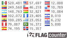 Free counters!