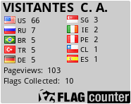 CANTARES ANDINOS!