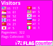 Flag Counter