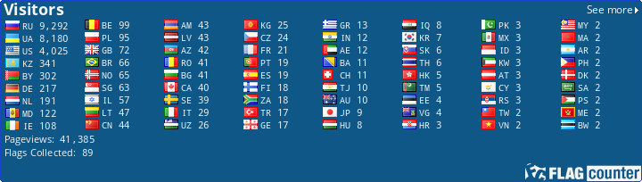 free counters