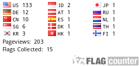 free counters