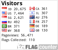 Flag Counter