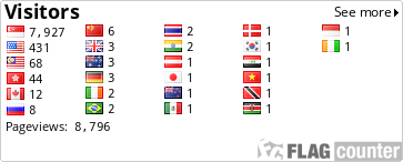 free counters