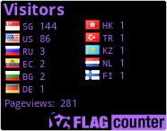 free counters