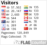 Flag Counter