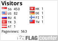 free counters