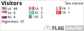 free counters